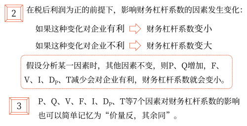 2025年中級會計財務管理預習階段考點