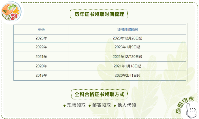 合格證領取