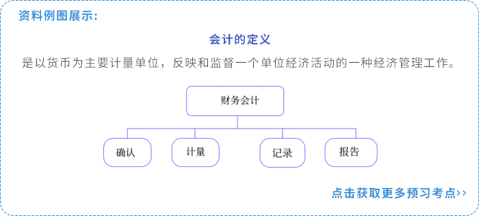 知識點