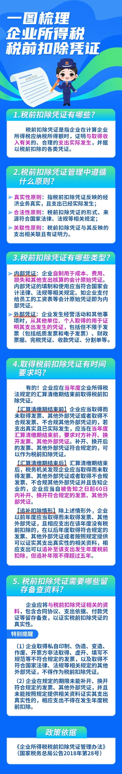實操課程