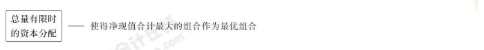 24-思維導(dǎo)圖記憶冊(cè)-注會(huì)財(cái)管_00_14