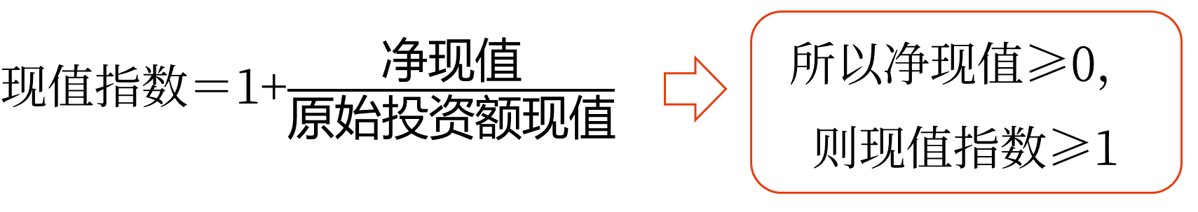現(xiàn)值指數(shù)——2025年中級會計財務(wù)管理預(yù)習(xí)階段考點(diǎn)