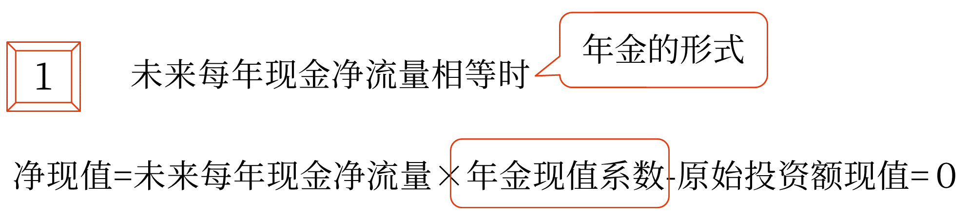 內(nèi)含收益率——2025年中級會計財務(wù)管理預(yù)習(xí)階段考點(diǎn)