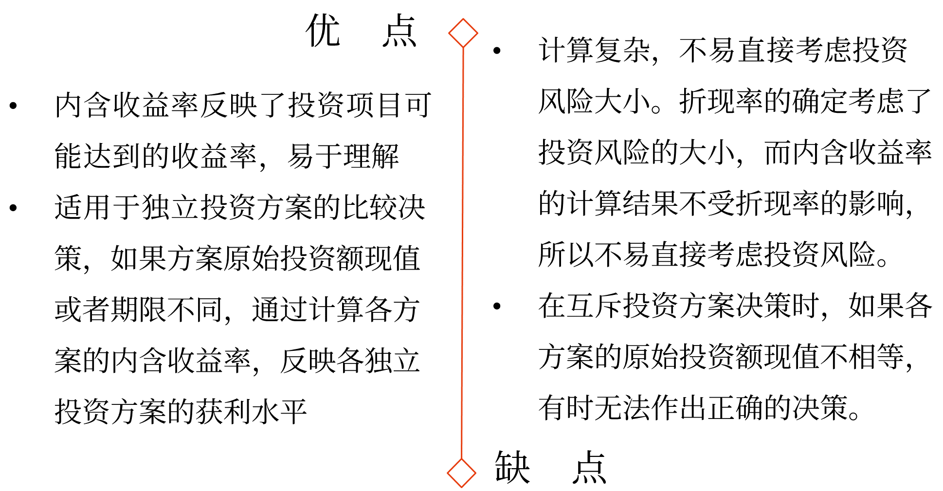 內(nèi)含收益率——2025年中級會計財務(wù)管理預(yù)習(xí)階段考點(diǎn)