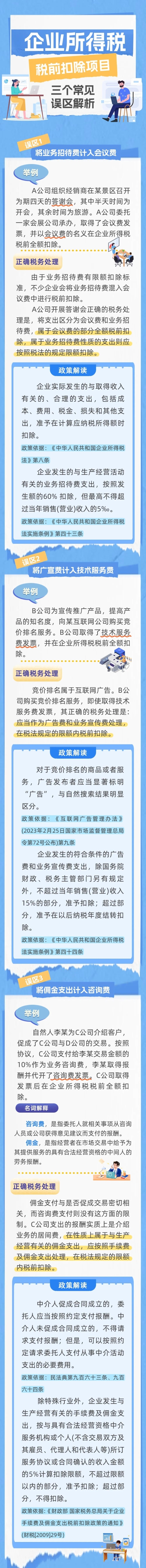 實(shí)操課程