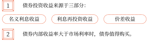 2025年中級會計財務管理預習階段考點