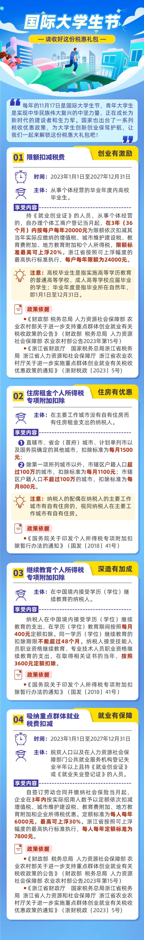 實(shí)操課程