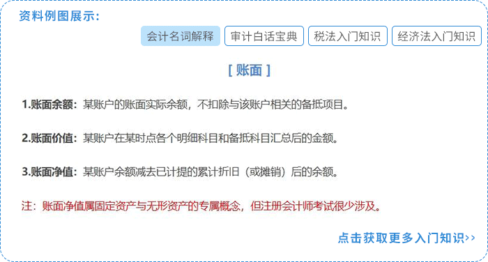 知識點
