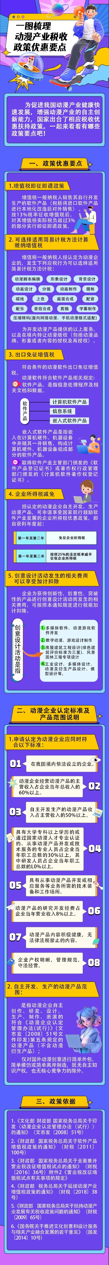 實(shí)操課程