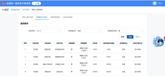 實操課程