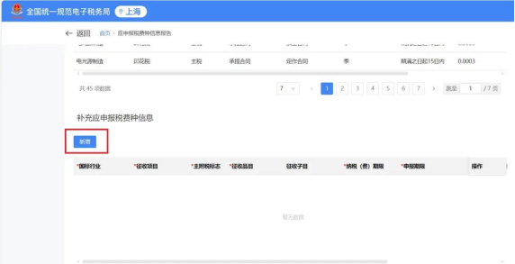 實操課程