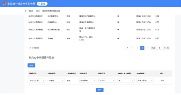 實操課程