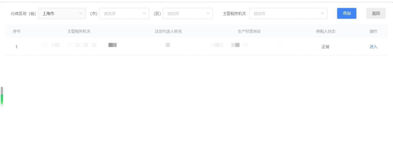 實操課程