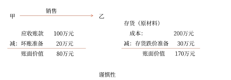 圖片1