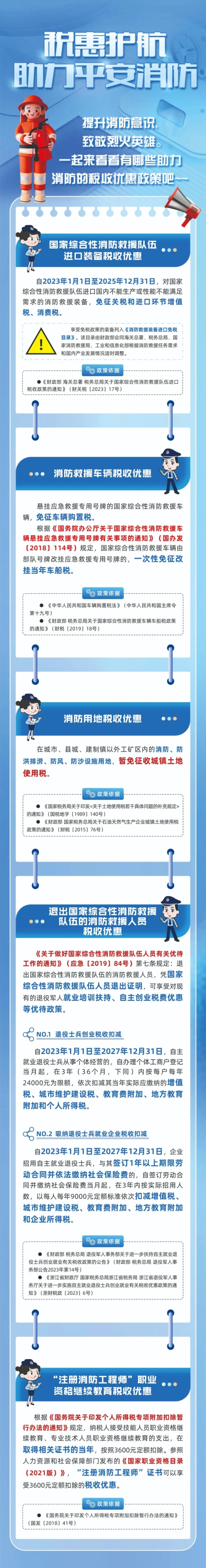 實(shí)操課程