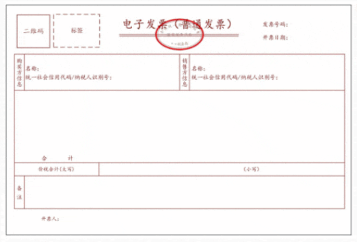 實操課程