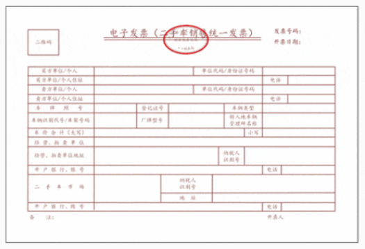 實操課程