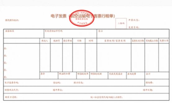 實操課程