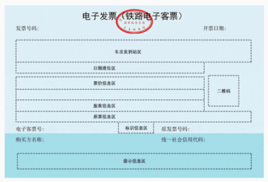 實操課程