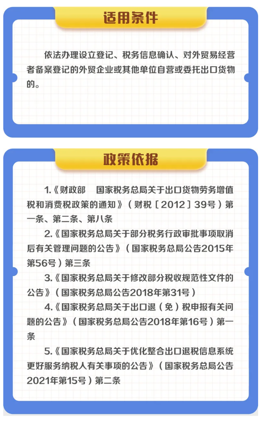 外貿(mào)企業(yè)或其他單位出口貨物退（免）稅政策