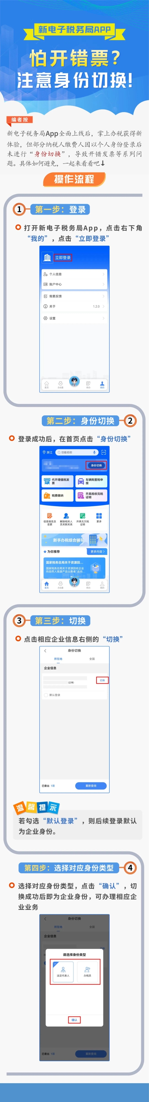 實操課程
