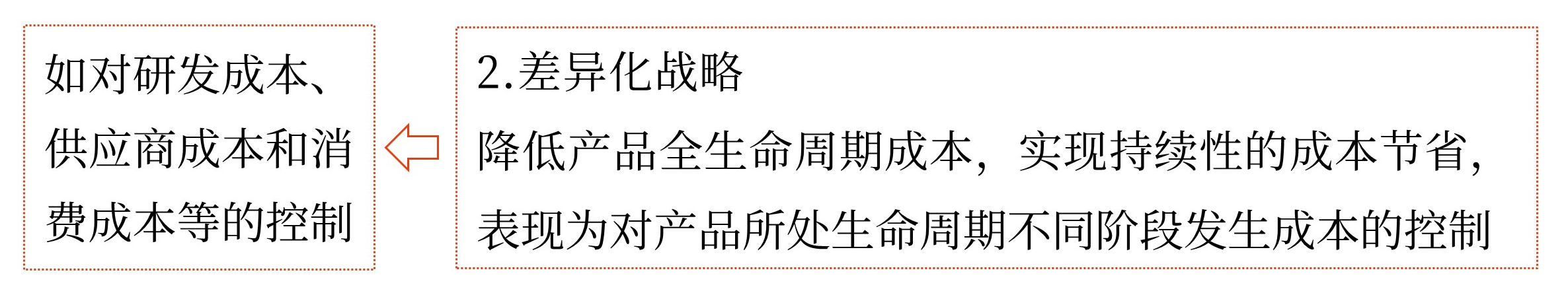 成本管理的意義和目標——2025年中級會計財務管理預習階段考點