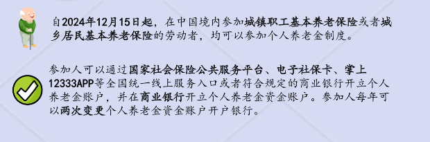 實操課程