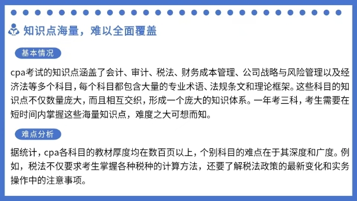 知識點(diǎn)海量，難以全面覆蓋