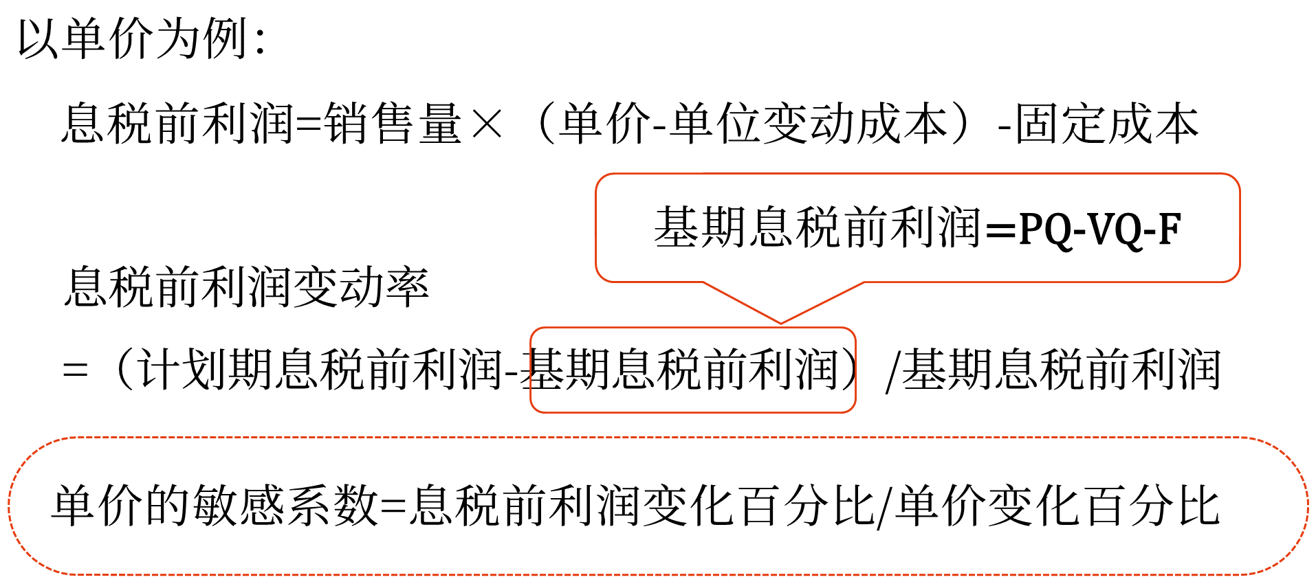 敏感性分析——2025年中級會計(jì)財(cái)務(wù)管理預(yù)習(xí)階段考點(diǎn)