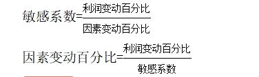 中級會計(jì)財(cái)務(wù)管理敏感性分析