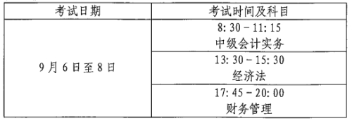 中級(jí)會(huì)計(jì)考試時(shí)間