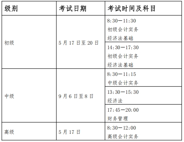考試時(shí)間。