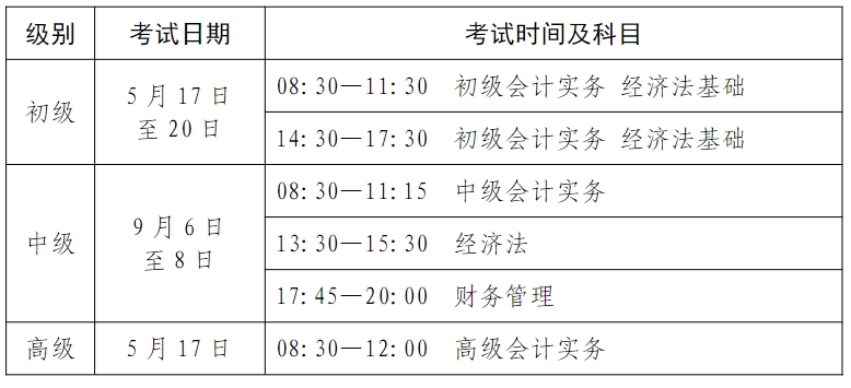 考試時(shí)間中級會計(jì)