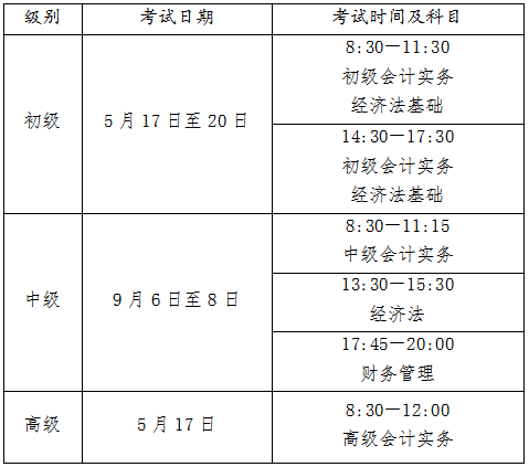 中級會計(jì)考試時(shí)間