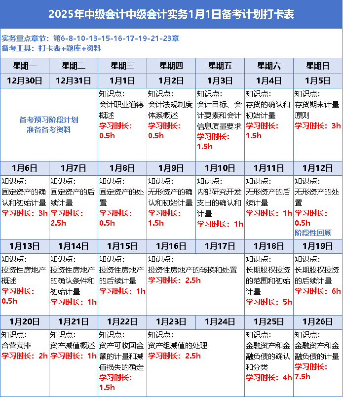 中級會計實務(wù)打卡表