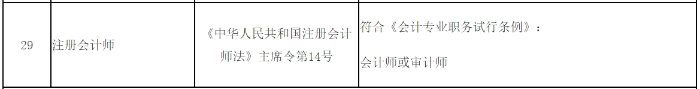 《關(guān)于建立部分專業(yè)技術(shù)職業(yè)資格和職稱對(duì)應(yīng)關(guān)系的通知》截圖