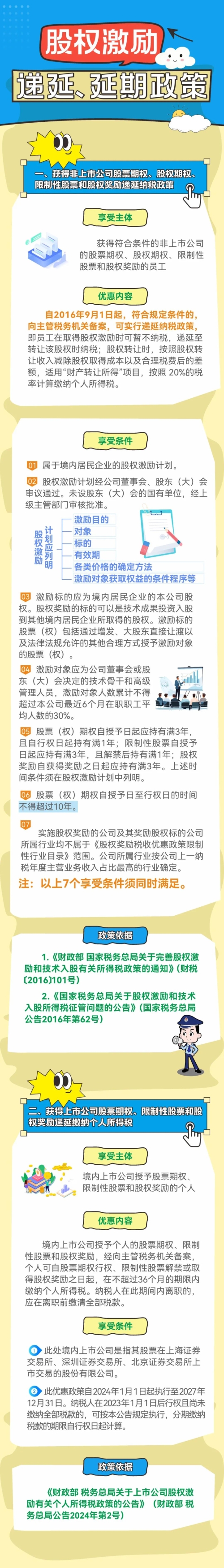 實操課程