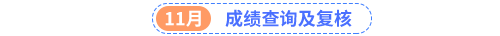 成績查詢及復核