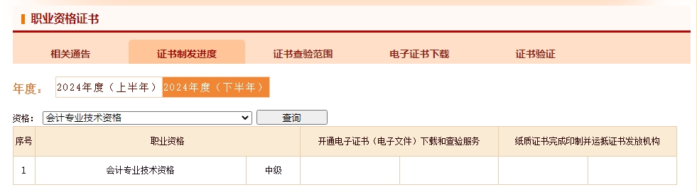 2025年1月份了！中級會計電子證書什么時候出？制證進度如何？