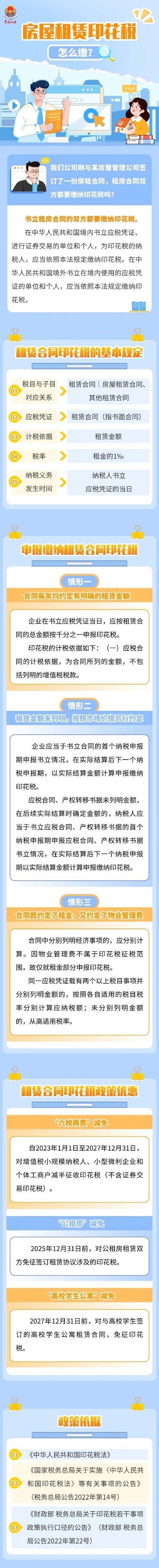 實操課程