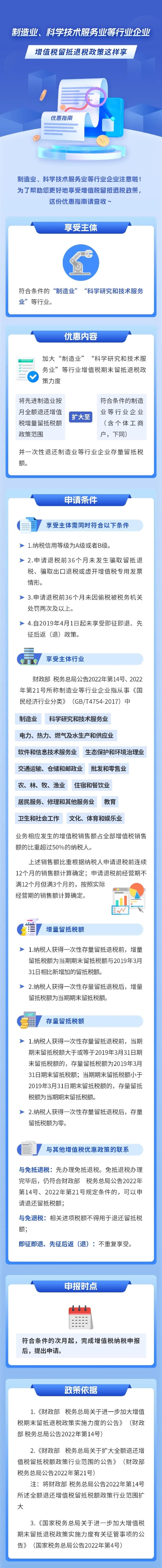 實操課程