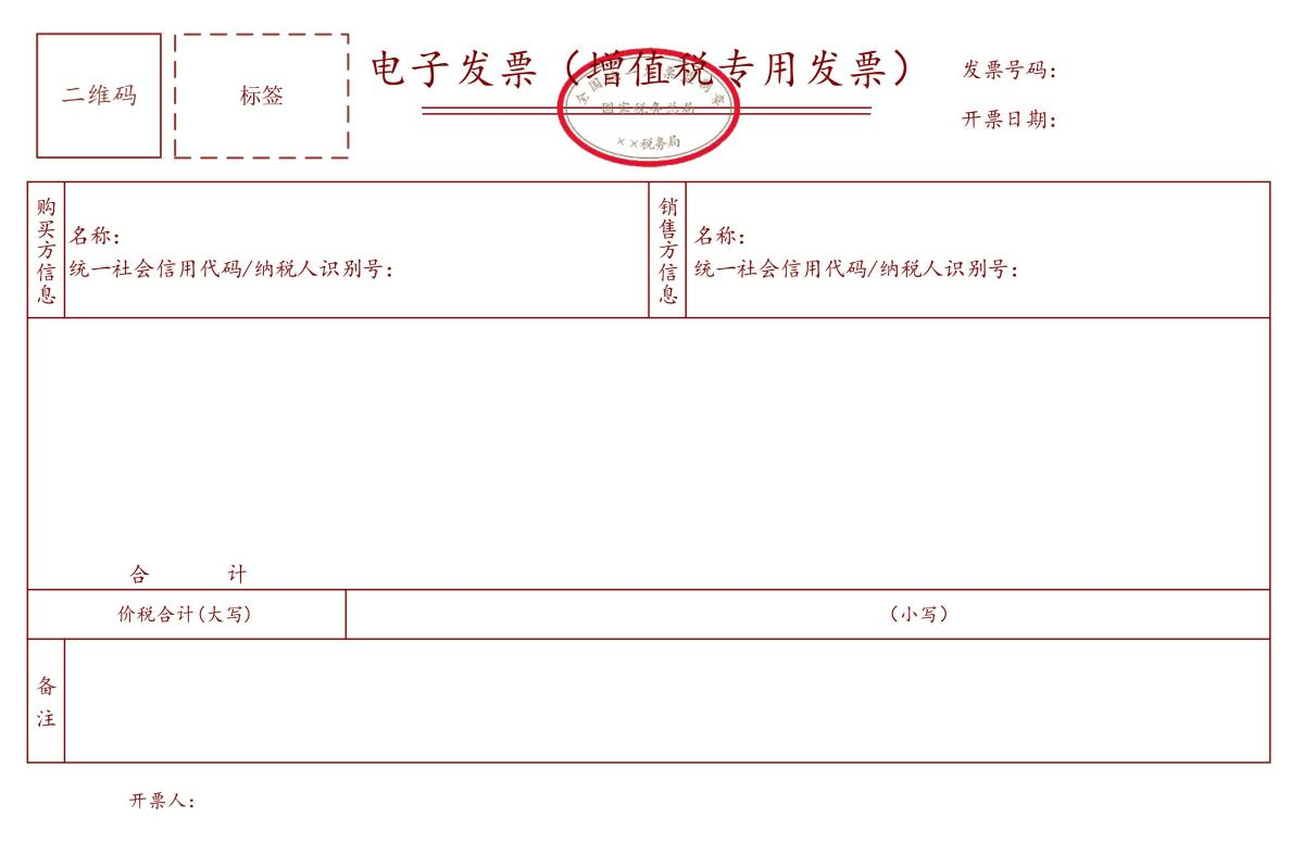 實操課程