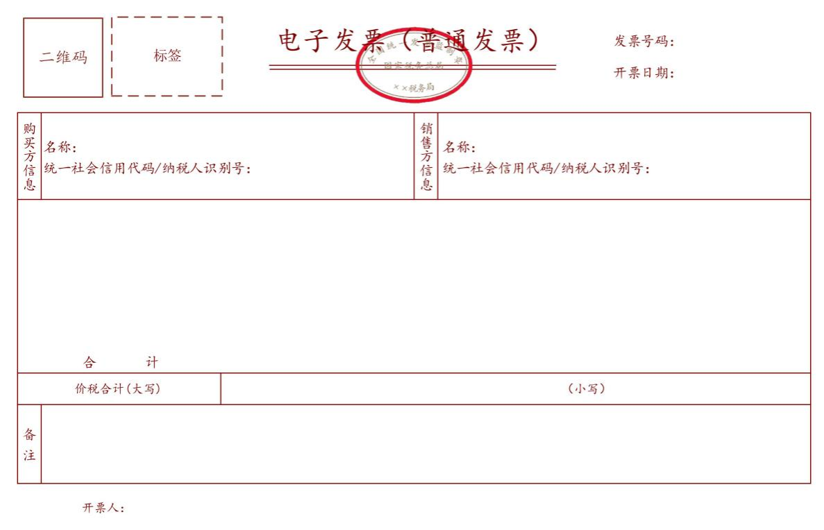 實操課程