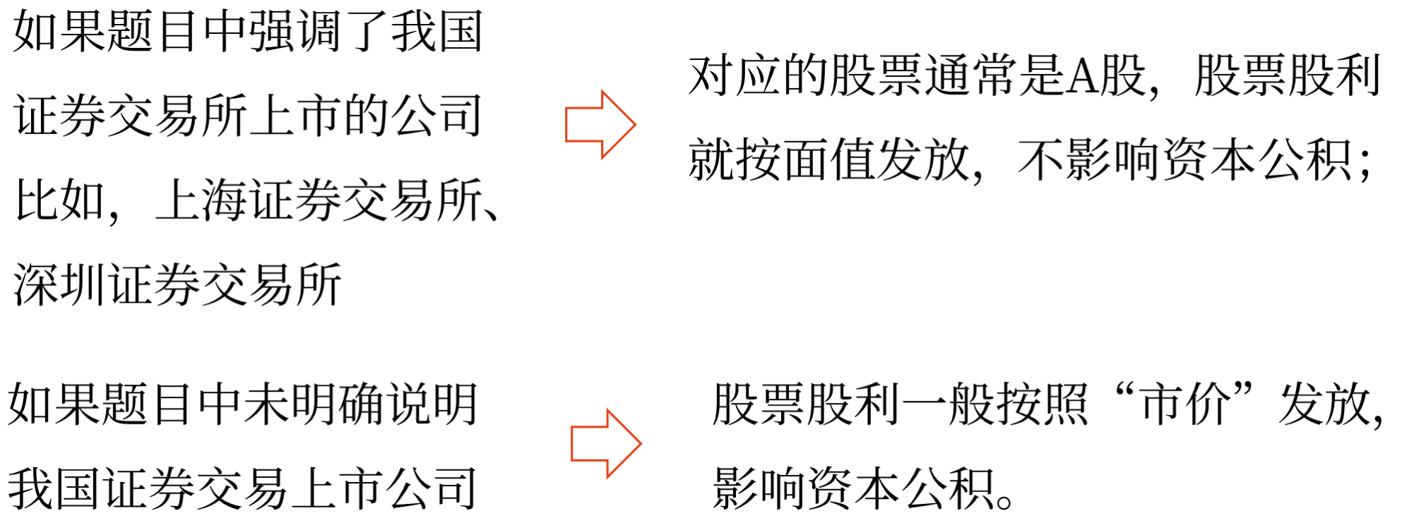 股利支付形式與程序——2025年中級會(huì)計(jì)財(cái)務(wù)管理預(yù)習(xí)階段考點(diǎn)
