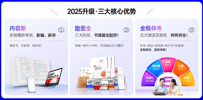 初級(jí)會(huì)計(jì)書課包選購