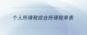 個人所得稅綜合所得稅率表