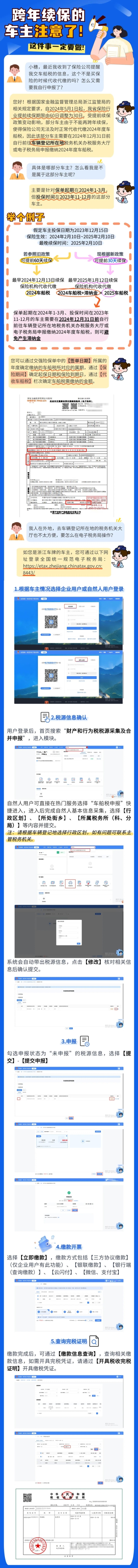 實操課程
