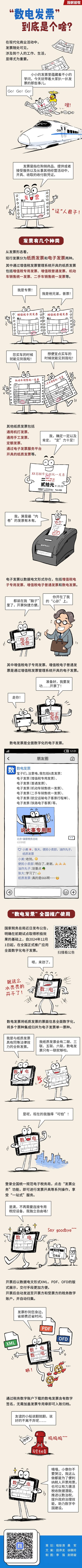 實(shí)操課程