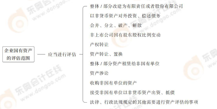 經(jīng)濟法第十章_05