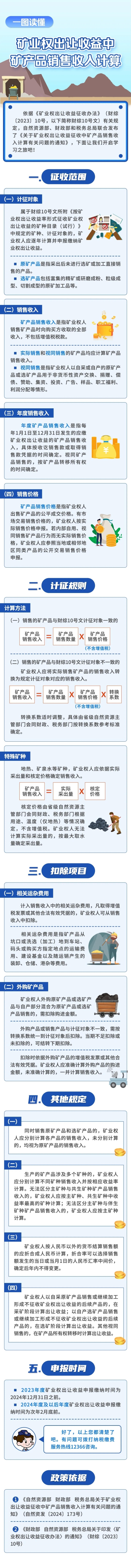 實操課程